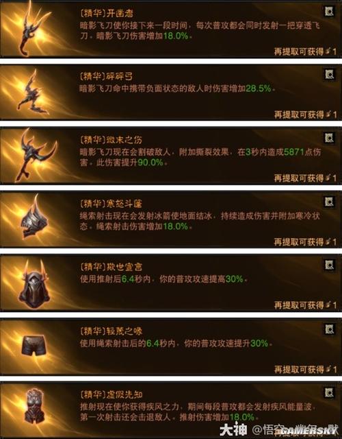 《暗黑破坏神不朽》猎魔人套装搭配指南：憎恨普攻流派装备精选