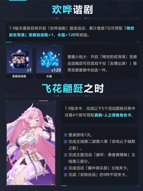 《崩坏3》中如何完美搭配歼星者19C圣痕的攻略指南