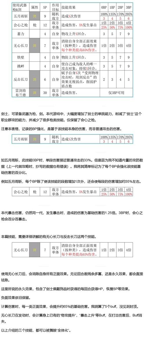 少前2追放双摆推演全流程详解与全内容览手册