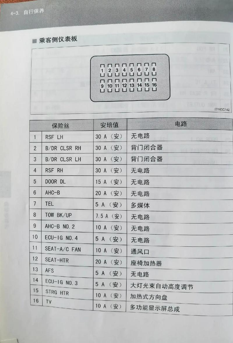 鲁大师爱丫爱丫汽车是一款为用户提供汽车保养、维修、保险等服务的产品