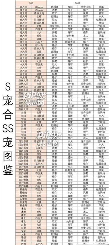 驭龙骑士团剑士攻略大全：职业特色详解与实战玩法探讨