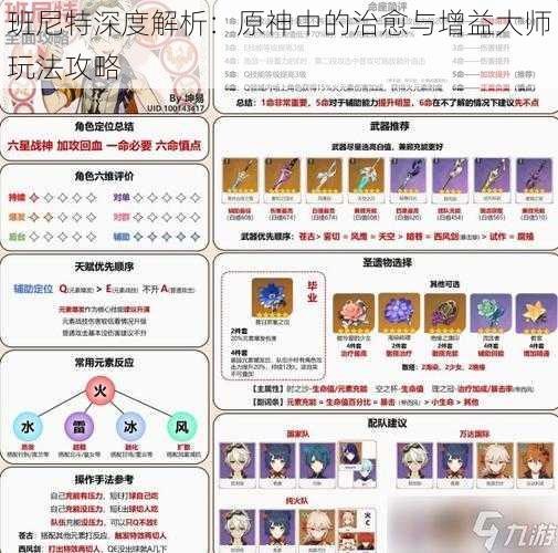 班尼特深度解析：原神中的治愈与增益大师玩法攻略