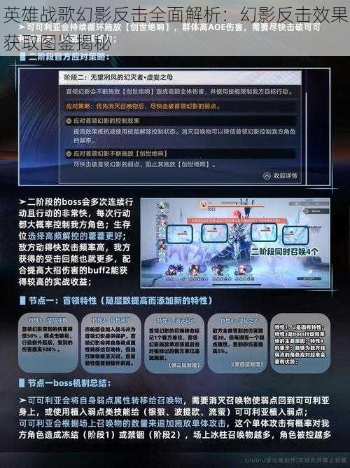 英雄战歌幻影反击全面解析：幻影反击效果获取图鉴揭秘