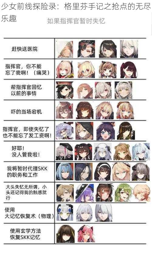 少女前线探险录：格里芬手记之抢点的无尽乐趣