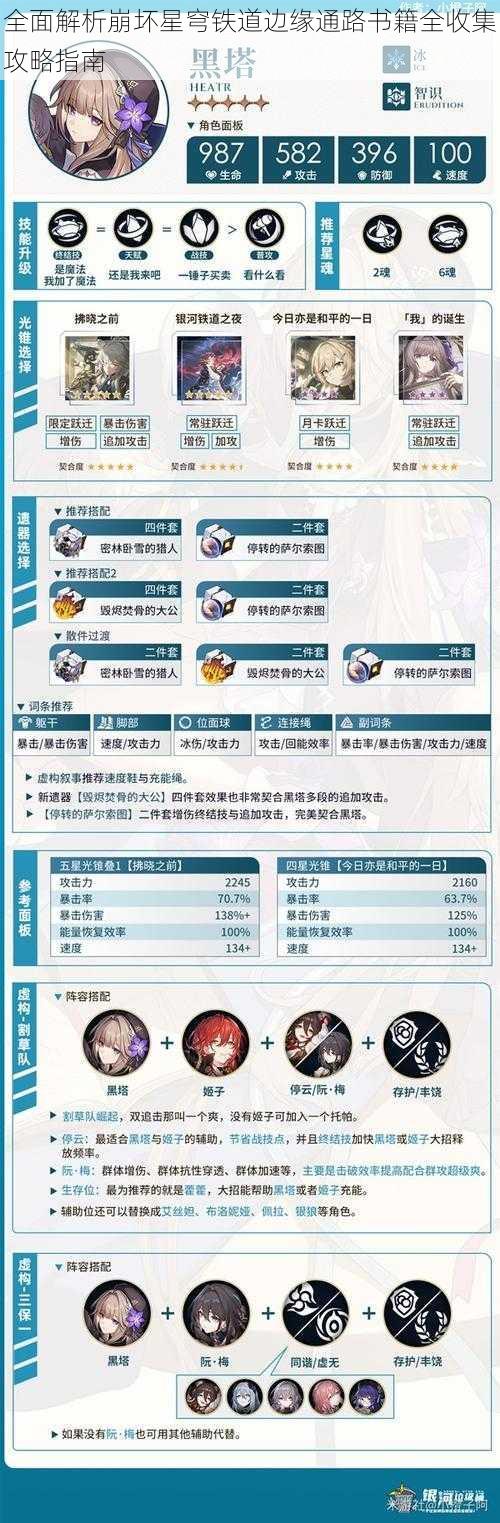 全面解析崩坏星穹铁道边缘通路书籍全收集攻略指南