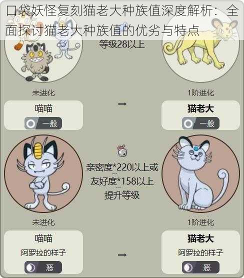 口袋妖怪复刻猫老大种族值深度解析：全面探讨猫老大种族值的优劣与特点