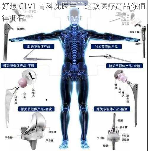 好想 C1V1 骨科沈医生，这款医疗产品你值得拥有