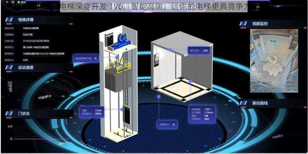 电梯深度开发 1V6，智能高端，让你的电梯更具竞争力