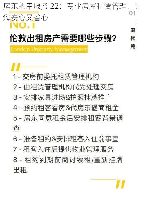 房东的幸服务 22：专业房屋租赁管理，让您安心又省心