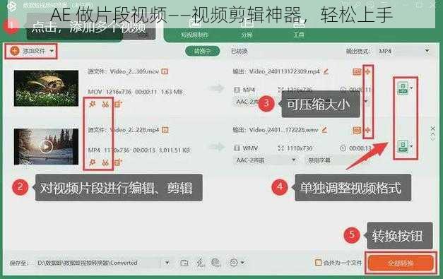 AE 做片段视频——视频剪辑神器，轻松上手