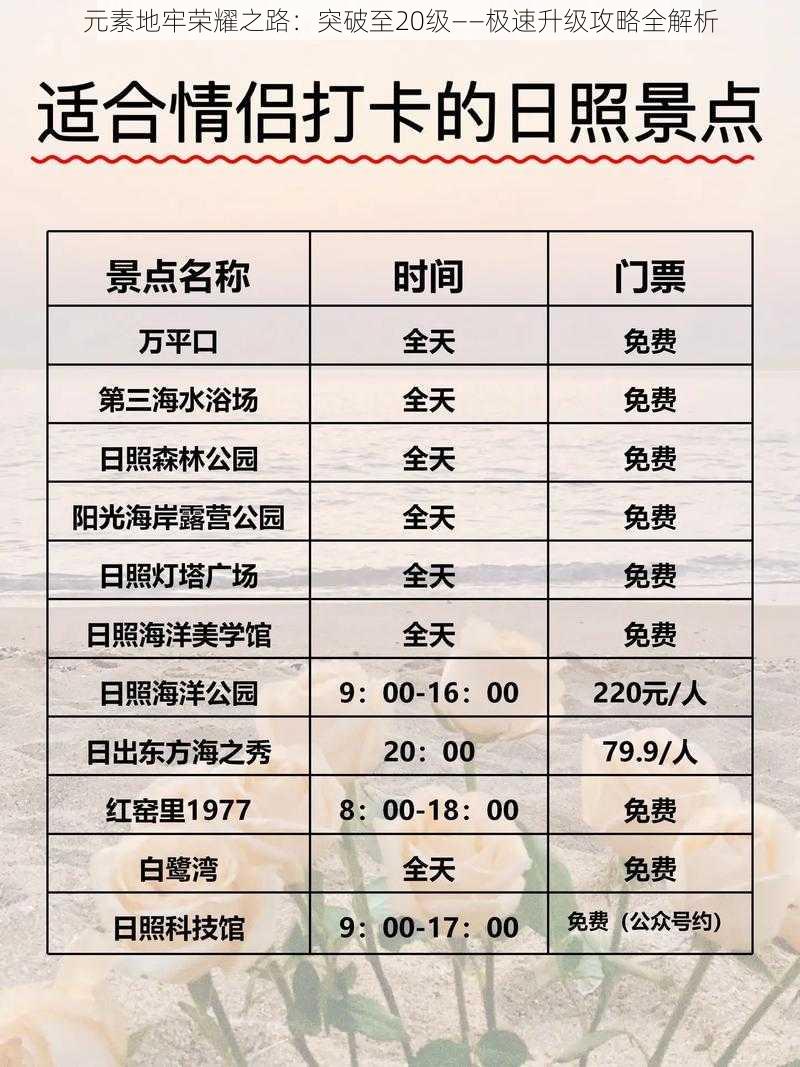 元素地牢荣耀之路：突破至20级——极速升级攻略全解析