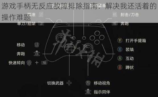 游戏手柄无反应故障排除指南：解决我还活着的操作难题