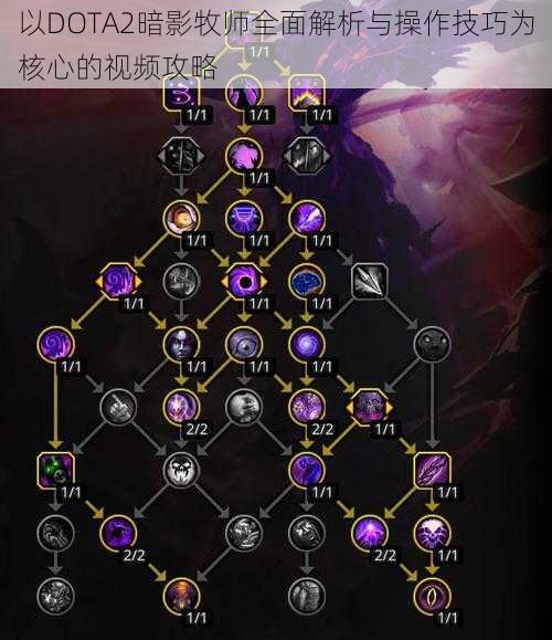 以DOTA2暗影牧师全面解析与操作技巧为核心的视频攻略