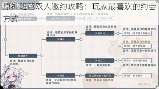 原神班芭双人邀约攻略：玩家最喜欢的约会方式