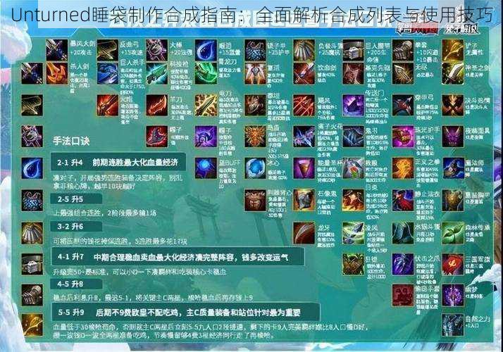 Unturned睡袋制作合成指南：全面解析合成列表与使用技巧