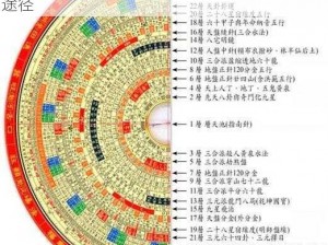 不朽之旅罗盘获取攻略：详解罗盘获取方法与途径