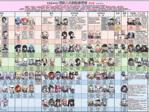 碧蓝航线新手攻略大全：构建高效萌新舰队阵容指南