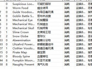 泰拉瑞亚毒刺发射器ID详解：属性概览与特性解析