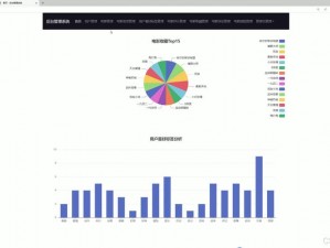 小电影网 python 优质的数据分析和可视化工具