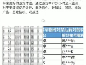 关于《和平精英》游戏时间限制的解除方法探讨