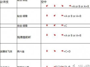 关于天下第一剑客传战力进阶秘籍：深度解读装备与魂珠策略布局指南