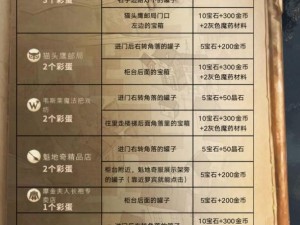 关于哈利波特魔法觉醒1027万圣节彩蛋隐藏地点全揭秘的探索之旅