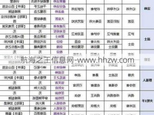 光明大陆秘术师全面解析：技能转职与装备攻略详解