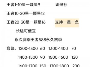 以英雄坚守为径，新手与铂金钻石玩家的上分策略分享