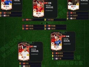 FIFA Online3 06U蓝军红魔队套球员推荐：打造无敌阵容的秘密武器