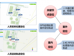 火源计划先锋技能深度解析与角色定位详解手册