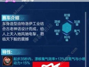 关于QQ飞车手游中惊鸿满改所需科技点数量的全面解析