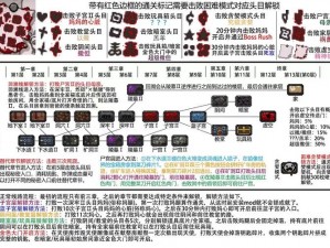 以撒的结合重生新手入门宝典：攻略指南全解析