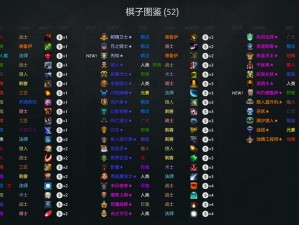 DOTA2自走棋姐身份揭秘：谁领风骚独步棋坛？