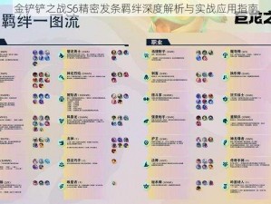 金铲铲之战S6精密发条羁绊深度解析与实战应用指南