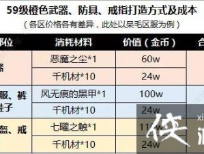 关于完美世界手游中的优质装备选择与等级概览