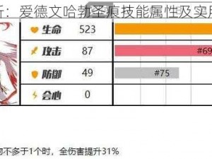 全面解析：爱德文哈勃圣痕技能属性及实用性详解