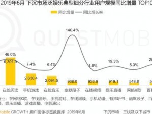 关于哔哩哔哩旗下的多款热门软件盘点与应用解析的探究报道