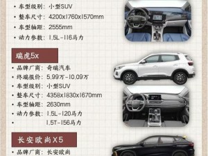 女性 suv 大全视频：专业评测、车型展示、购车指南