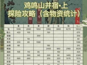 江南百景图鸡鸣山砠探险攻略分享：解锁绝美景色与游戏秘籍