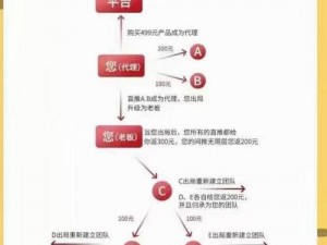 939w75w75wMBA 智库：提供全方位的商业知识和解决方案