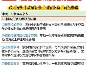 可儿的多维角色解析：探索内心的矛盾与成长之旅