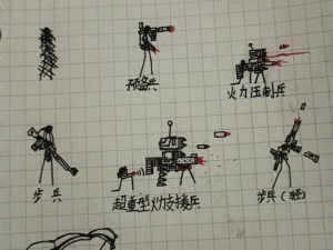 万王战争三大兵种揭秘：新手入门指南之步兵、骑兵与远程军种详解