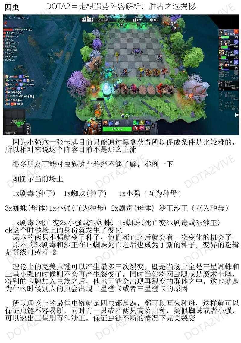 DOTA2自走棋强势阵容解析：胜者之选揭秘