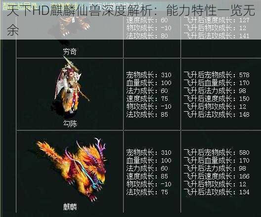 天下HD麒麟仙兽深度解析：能力特性一览无余