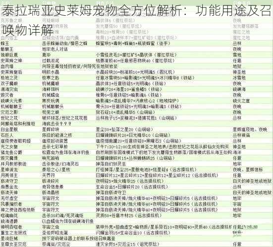 泰拉瑞亚史莱姆宠物全方位解析：功能用途及召唤物详解