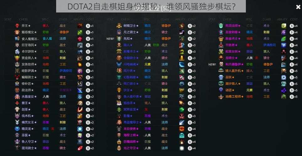 DOTA2自走棋姐身份揭秘：谁领风骚独步棋坛？