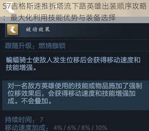 S7吉格斯速推拆塔流下路英雄出装顺序攻略：最大化利用技能优势与装备选择