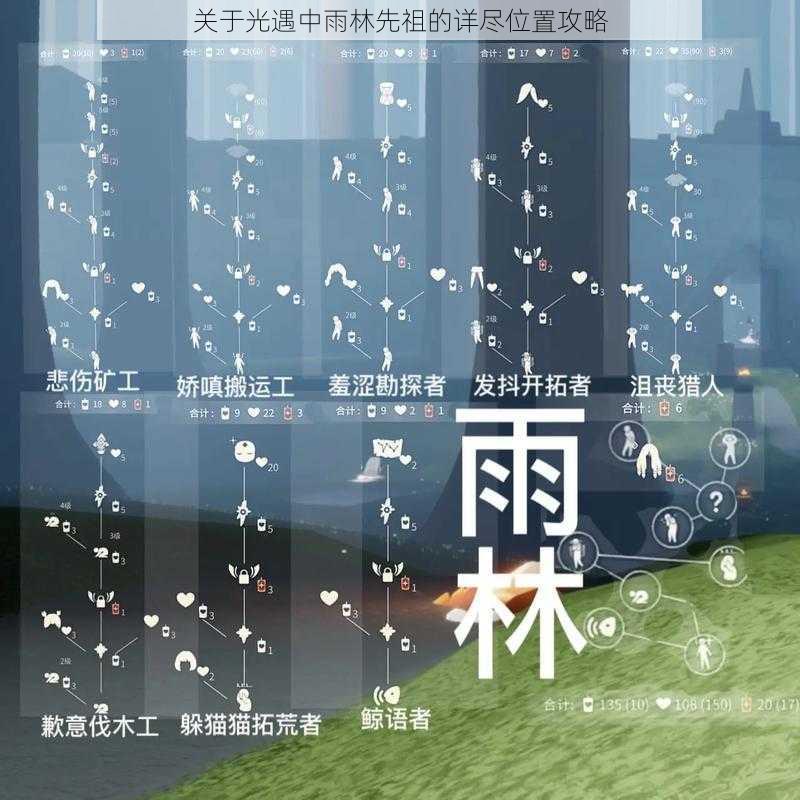 关于光遇中雨林先祖的详尽位置攻略