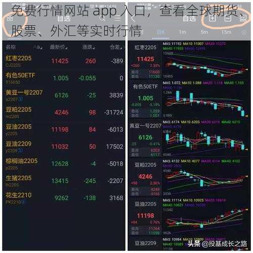 免费行情网站 app 入口，查看全球期货、股票、外汇等实时行情