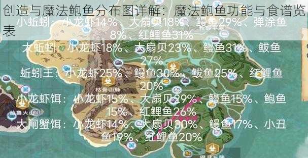 创造与魔法鲍鱼分布图详解：魔法鲍鱼功能与食谱览表